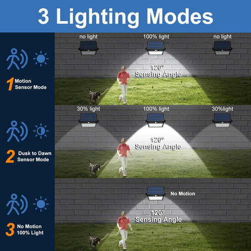 Luz De Trabajo Solar Led Recargable Luz De Inundación Con 3