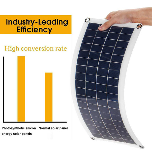 Placa De Carga Flexible Rv, Panel Portátil, 300 W, Solar