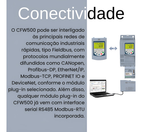 Inversor De Frequência Weg Cfw500 5cv Trifásico 16a