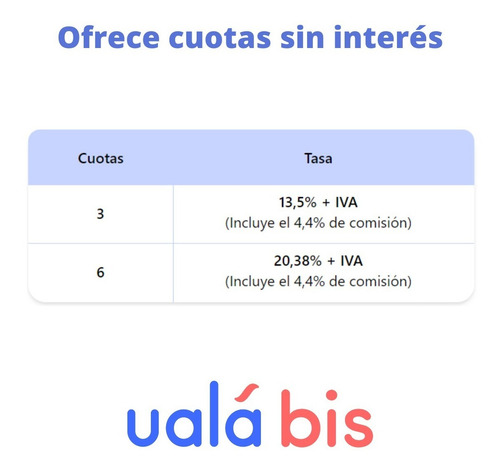 Imagen 6 de 10 de Mpos Ualá Bis / Nixus