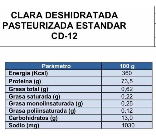 Imagen 2 de 2 de Proteína O Albumina De Huevo 1 Kg