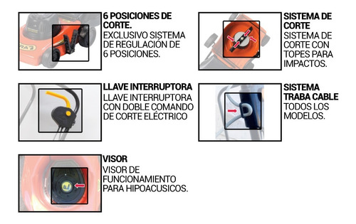 Máquina Cortar Césped Eléctrica Dibra 1/2hp 6 Posiciones
