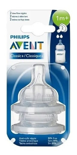 Tetinas Avent Classic Repuesto 1 Mes+. Casa Superbland