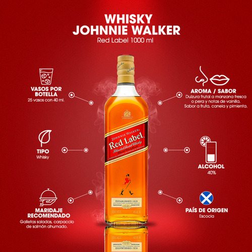 Imagen 6 de 6 de Johnnie Walker Red Label Blended Scotch escocés 1 L