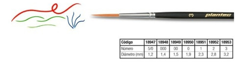 Plantec 8953 Pincel Liner Fibra Sintética Dorada Nº 3