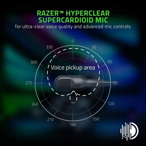 Imagen 3 de 6 de Auriculares Inalámbricos Gamer Razer Blackshark V2 Pro Cuota