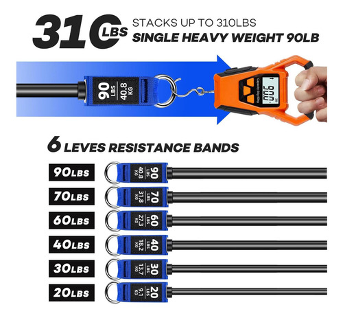 Bandas De Resistencia Pesada Para Hacer Ejercicio, (1)