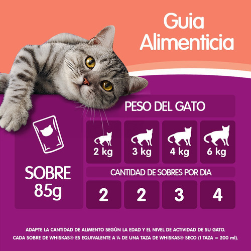 Imagen 6 de 7 de Whiskas Alimento Húmedo Gato Carne Soufflé Sobre X1un
