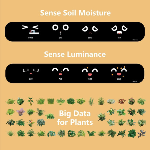 Robot Inteligente For El Cuidado De Plantas Guiado Por Emoji
