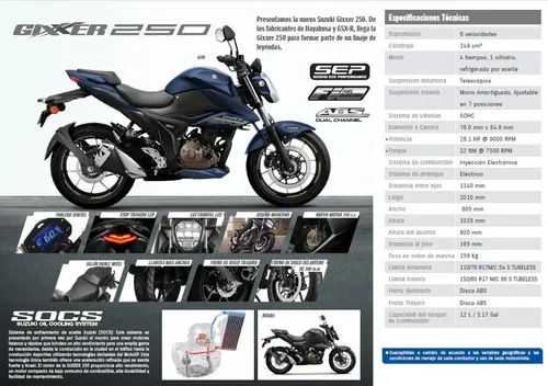 Suzuki Gixxer 250 Modelo 2025