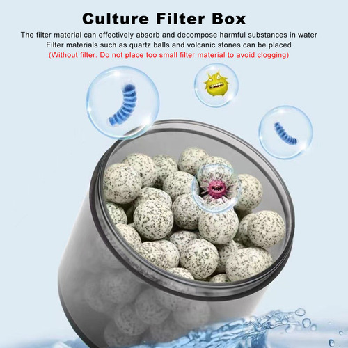 Filtro Pneumático Schwammfilter Aquário Fish Tank Small Mini