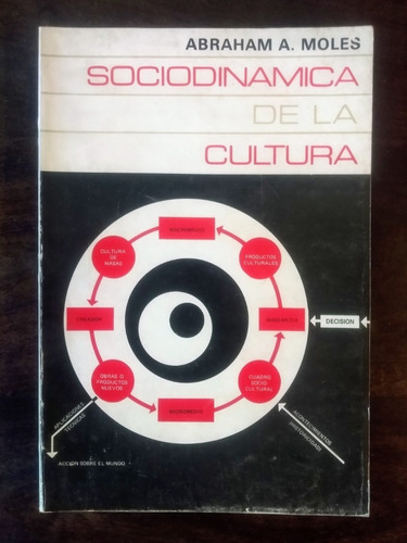 Abraham A. Moles Sociodinámica De La Cultura ()