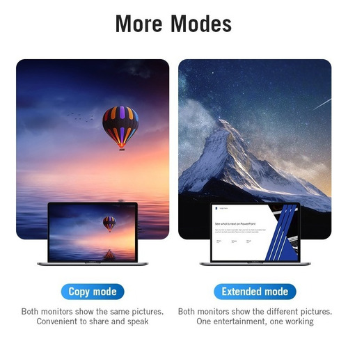Adaptador conversor Vention Hdmi para Vga com áudio de 3,5 mm