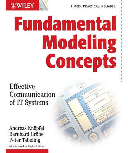Fundamental Modeling Concepts: Effective Communication Of It