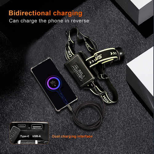 Linterna De Camping Recargable Usb Con Ajuste Led Para Faros