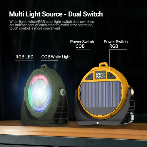 Lámpara Solar Cob Tipo C, Linterna Recargable Con Cola Magné