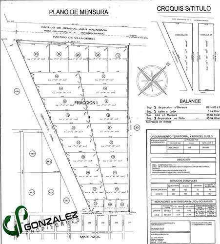 Imagen 4 de 4 de Venta De 3 Hectareas Zona Ingreso Mar Azul Ideal Chacra