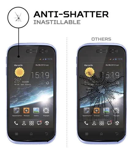 Protector De Pantalla Antishock Para Wiko Cink Slim