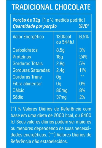 Imagem 4 de 6 de Whey Concentrado Pó Garrafinha 35g 12un Chocolate Mais Mu