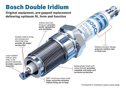 Bujía Bosch Doble Iridium Fr7dii33x Jetta A6 Mk6 2.0 1pza