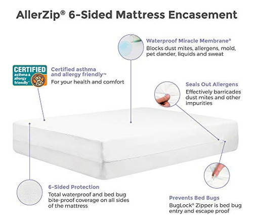 Protector De Colchón Protect-a-bed Allerzip Smooth, Lavado A
