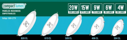 Panel Led Redondo Embutir 20w 8  Compact Lumen Lucerna