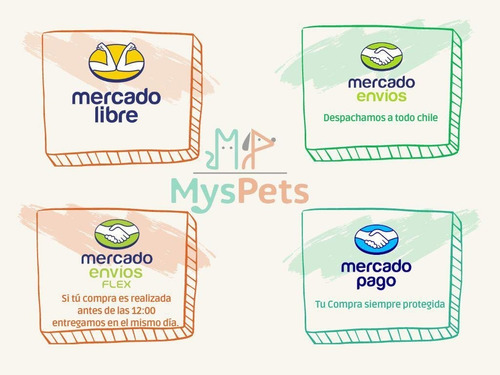Imagen 6 de 6 de Plato Goma P/paseo, Mascotas Perro, Gato 18cm, Cap. 1 Litro.