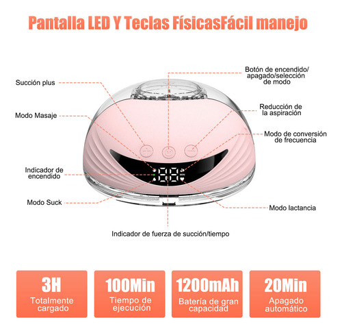 Extractor De Leche Electrico Portã¡tilmanos Libres 2 Pcs