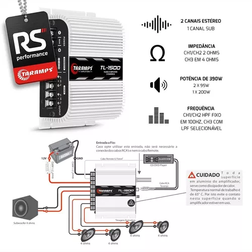 Taramps Amplificadores