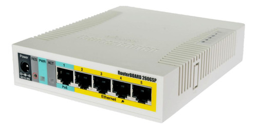 Switch Vlan Poe 4-6 Admin Mikrotik 5-1000 Sfp Clickbox