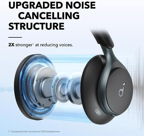 Soundcore Anker, Space One, Auriculares Con Cancelación Voz