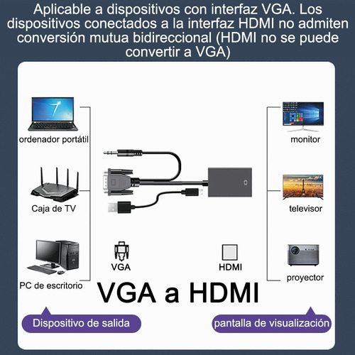 Imagen 2 de 10 de Cable Convertidor Video Vga A Hdmi + Audio Full Hd 1080p