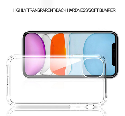 Imagen 5 de 9 de Funda Case Antishock iPhone Acrigel 2 En 1 + Mica Ct 21d 11h