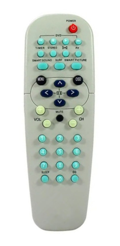 Kit 03 Controle Remoto Compatível Philips Tv Le-7133
