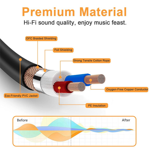 Cables Xlr De 10 Pies, 6 Unidades, Chapados Oro, 3 Pine...