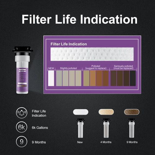 Filtro De Agua Debajo Del Fregadero Nsf/ansi 42, Reduce...