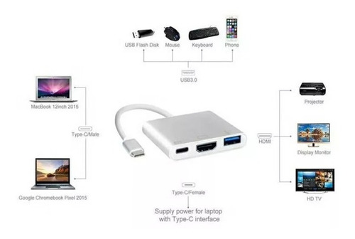 Imagen 6 de 8 de Hub Usb C Multipuertos Usb C - Hdmi - Usb 3.0 Marca Bcc