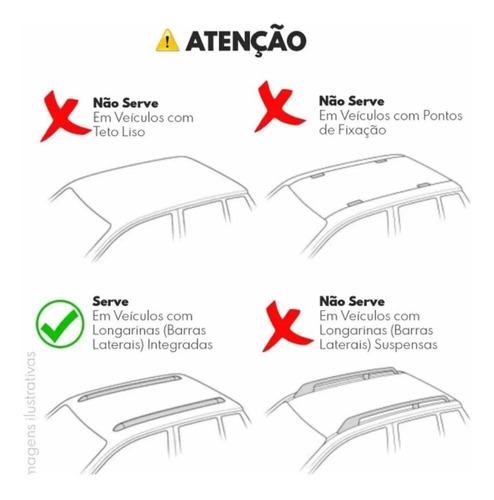 Rack Travessa Bagageiro Jeep Compass 2022 2023 2024 Acoplada