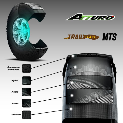 Atturo Trail Blade Llanta Mts 37x12.50 R17 Lt 124q