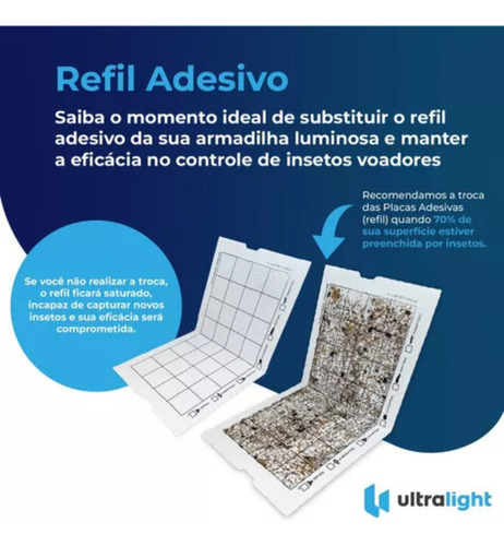 20 Und - Refil 450x220 Para Armadilha Mata Mosquitos Moscas E Varejeiras