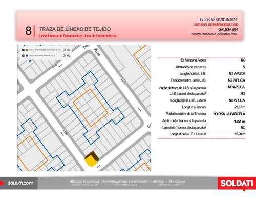 Venta - Terreno - Villa Crespo