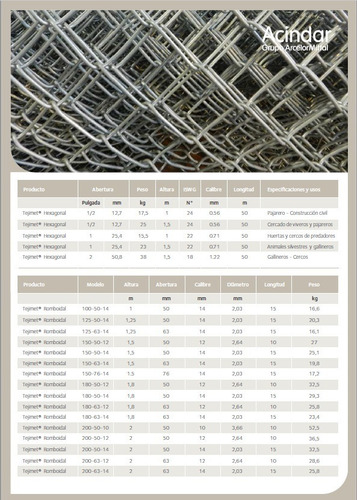 Acindar Tejido Romboidal 1,80 X 15 Mts Rombo 63 Calibre 14