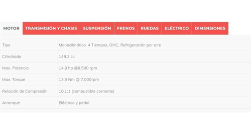 Imagen 9 de 15 de Hero Hunk 150 Patentamiento Bonificado Hero Sport Motors