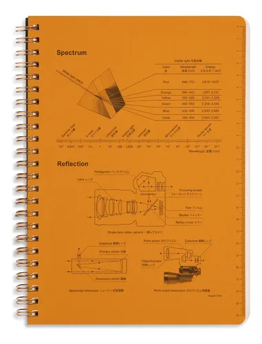 Romeo Cuaderno Japones, Encuadernado En Espiral, B6 (4.9 X 6