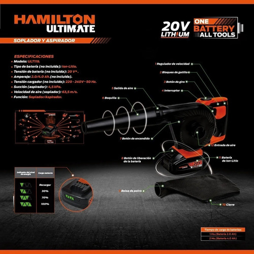 Imagen 4 de 10 de Sopladora Y Aspiradora Hojas Portatil 20v Hamilton + Regalo