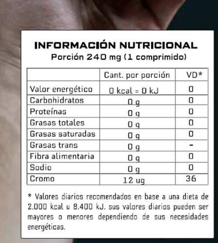 Imagen 4 de 7 de Picolinato De Cromo Body Advance