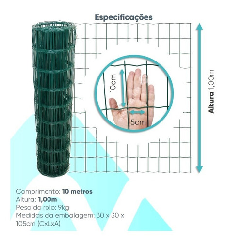 Imagem 2 de 6 de Cerca Jardim Decorativa 10,00 X 1,00m Revestida Pvc Verde