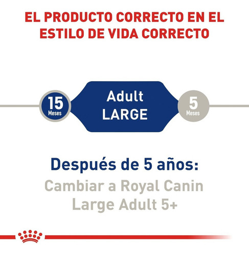 Royal Canin Large Dog 13.6 Kg Original Sellado
