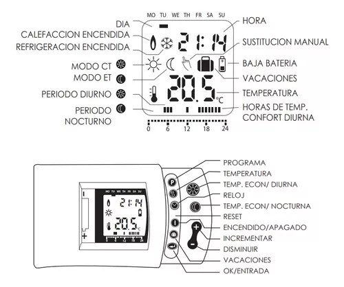 Termostato Digital Inalambrico Diletta 26900 Caldera Mural