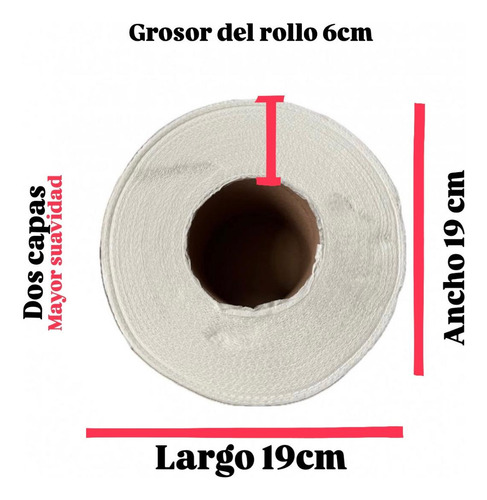Papel Higienico Institucional Solare Bco Bobina Jr 12 Rollos